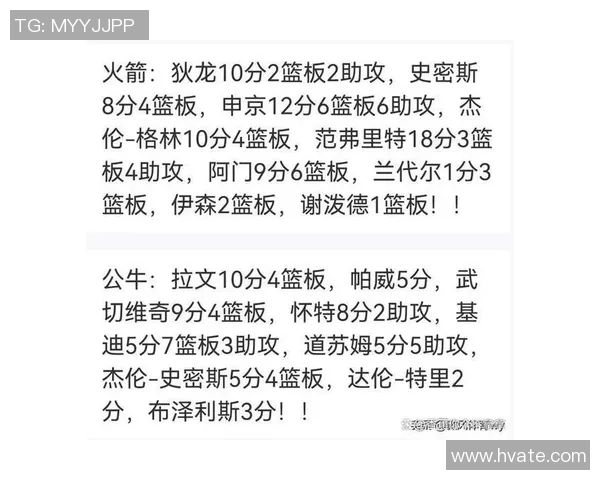 2020年NBA火箭与公牛精彩对决回顾及赛后分析